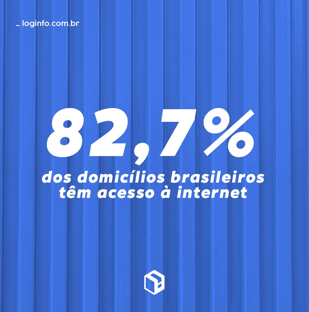 Post 82,7% dos domicílios brasileiros têm acesso à internet