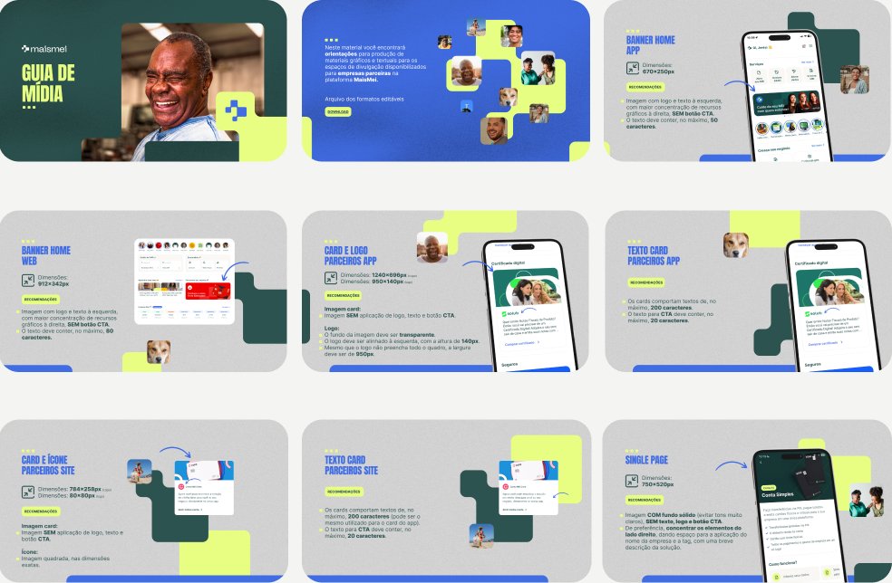 Páginas do Guia de mídia MaisMei com formatos e medidas